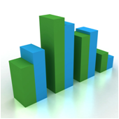 Casino Gaming Industry Survey Casino Gaming Industry Survey